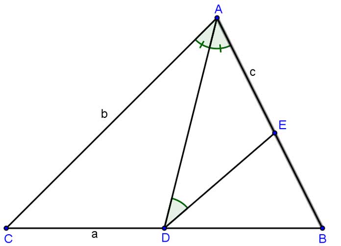 Đường phân giác của một góc có điểm chung với góc đó không? Nếu có, điểm chung đó là gì?