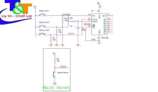 Tại sao trong các trường khác nhau, từ viết tắt GND lại có các tương ứng khác nhau?
