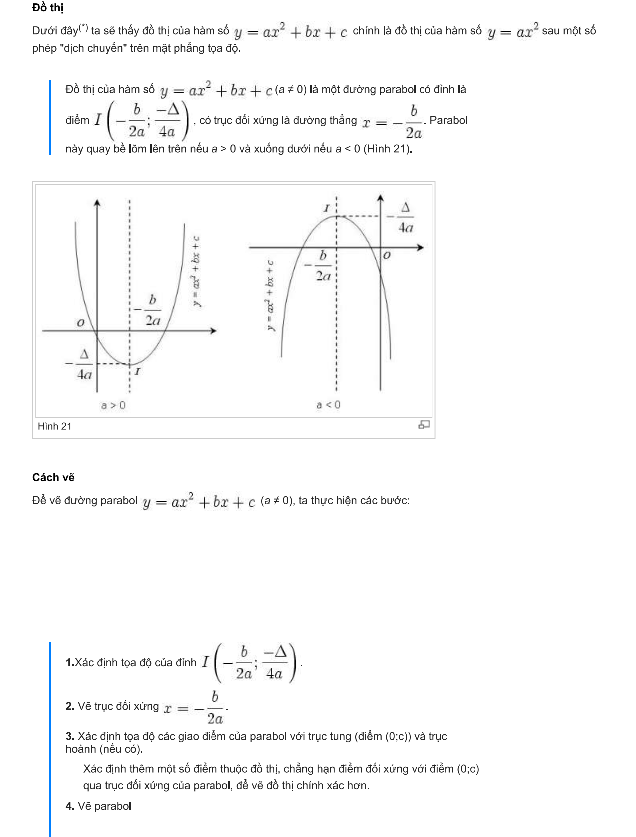 cách vẽ 6 .  hình parabol