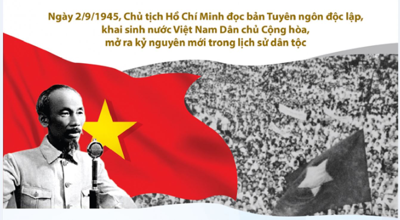 Phân tích đoạn mở đầu bản Tuyên Ngôn Độc Lập của Chủ Tịch Hồ Chí Minh (hay nhất)