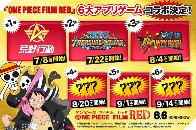 One Piece Movie Red sẽ hoạt động với 6 trò chơi khác nhau