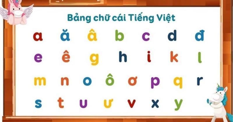 Hệ thống chữ cái tiếng Việt chuẩn.  (Ảnh: Internet sưu tầm)