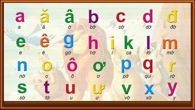 Hệ thống chữ cái tiếng Việt chuẩn.  (ảnh: sưu tầm internet)