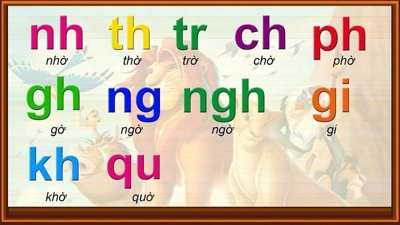 Một số chữ ghép trong tiếng Việt bao gồm ch.  (Ảnh: Internet sưu tầm)