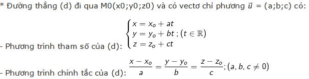 Các dạng toán về phương trình đường thẳng trong không gian (ảnh 22)