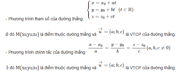 Các dạng toán về phương trình đường thẳng trong mặt phẳng hay nhất (ảnh 19)