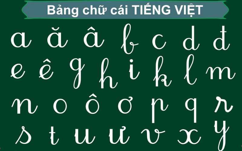 The Vietnamese alphabet consists of 29 letters.  (Photo: Internet Collection)