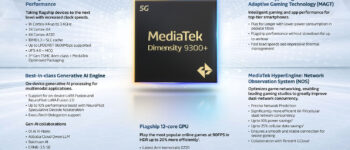 Dimensity 9300+ ra mắt: Chip cao cấp đối đầu trực tiếp với Snapdragon 8 Gen 3